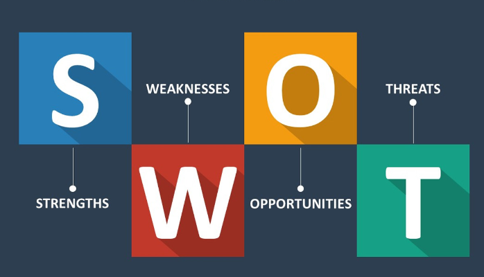 SWOT təhlil